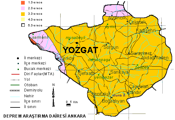 i$te YoZgAt